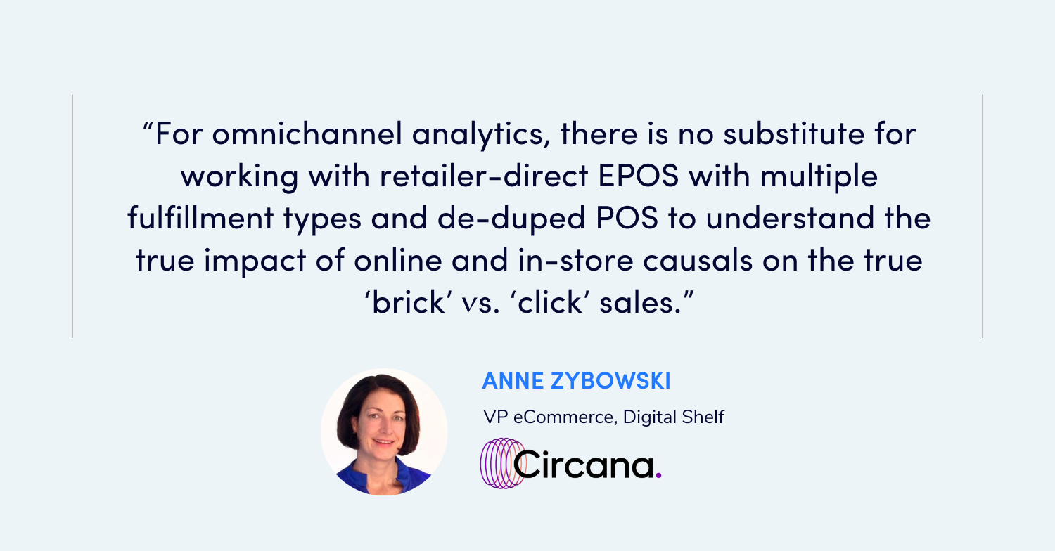 Anne_Zybowski_omni_analytics (2)