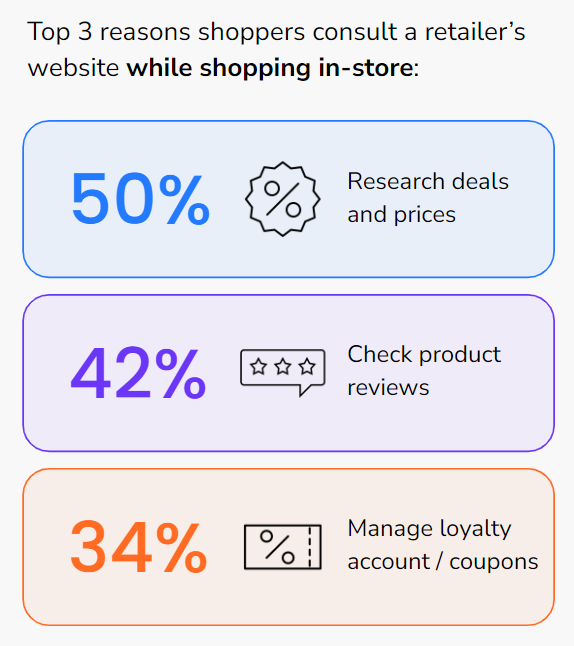 DISR_omni_analytics